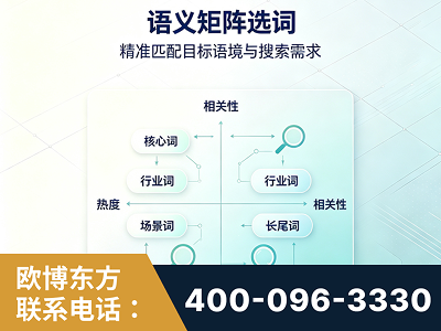 博尔塔拉蒙古-语义矩阵选词