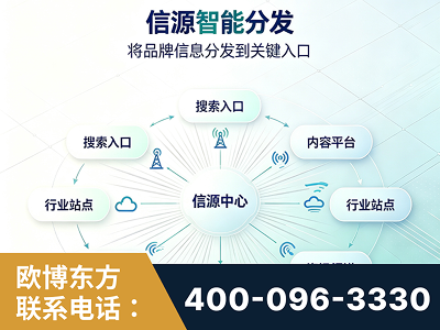 博尔塔拉蒙古-信源智能分发