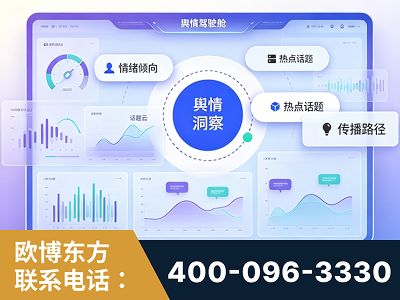 博尔塔拉蒙古-品牌舆情分析