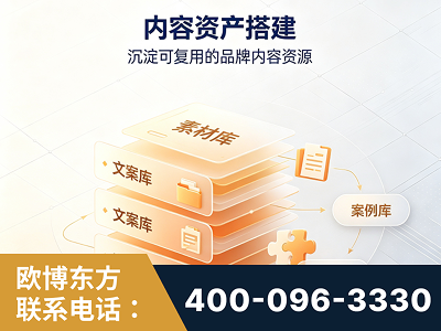 博尔塔拉蒙古-内容资产搭建