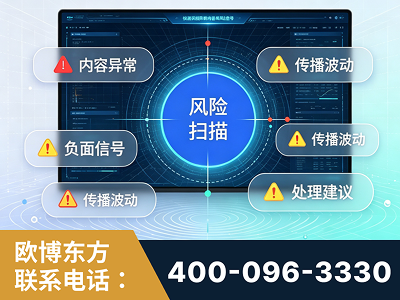 博尔塔拉蒙古-场景问题监测