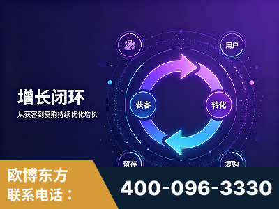 博尔塔拉蒙古-服务有保障，一企一案深度诊断